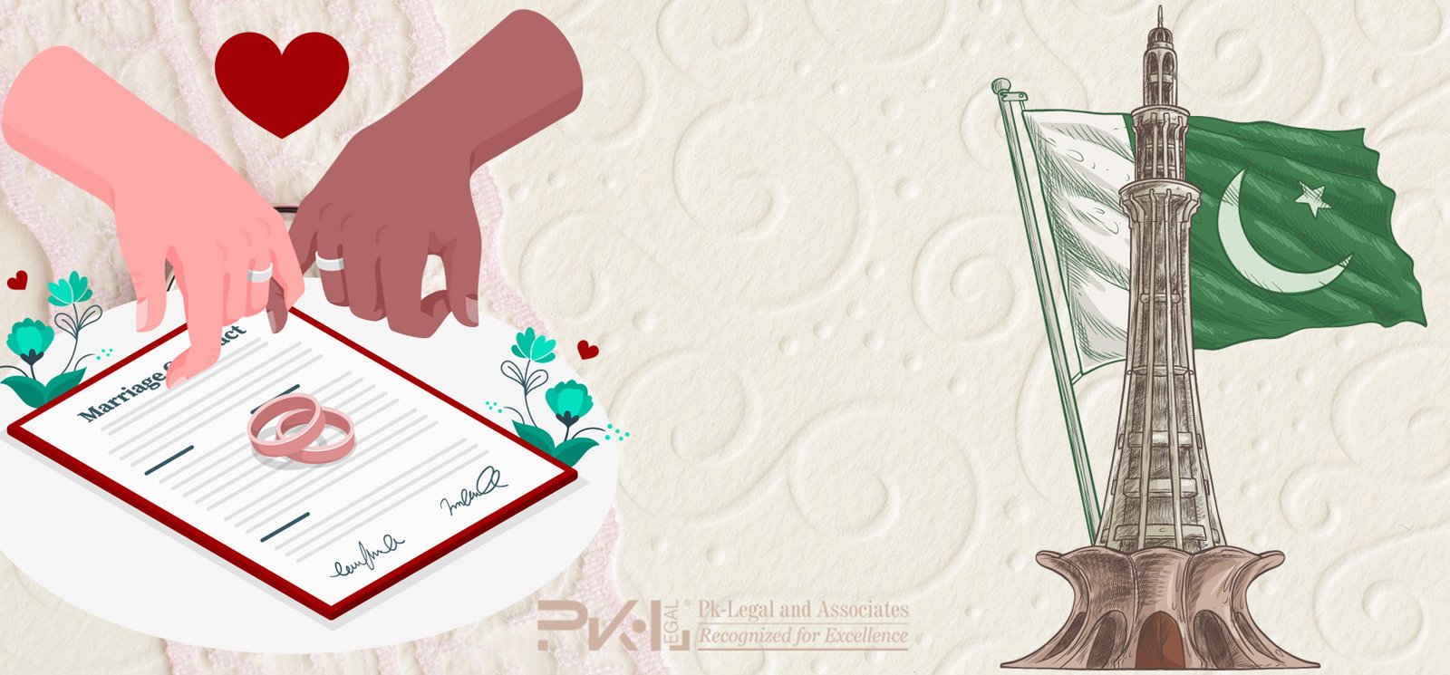 Process of Foreigners Marriage in Pakistan