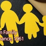 Muslim Family Laws Ordinance, 1961: A Comprehensive Guide